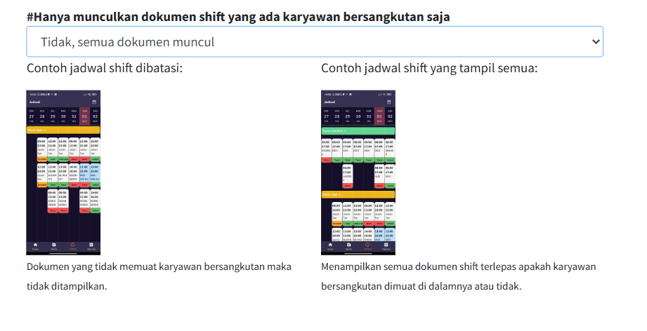jadwal Karyawan yang bersangkutan