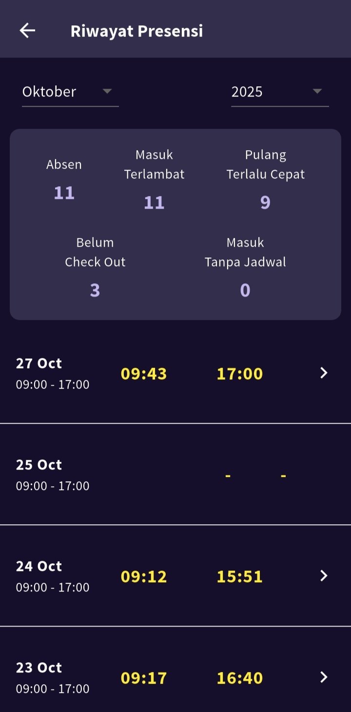 riwayat presensi